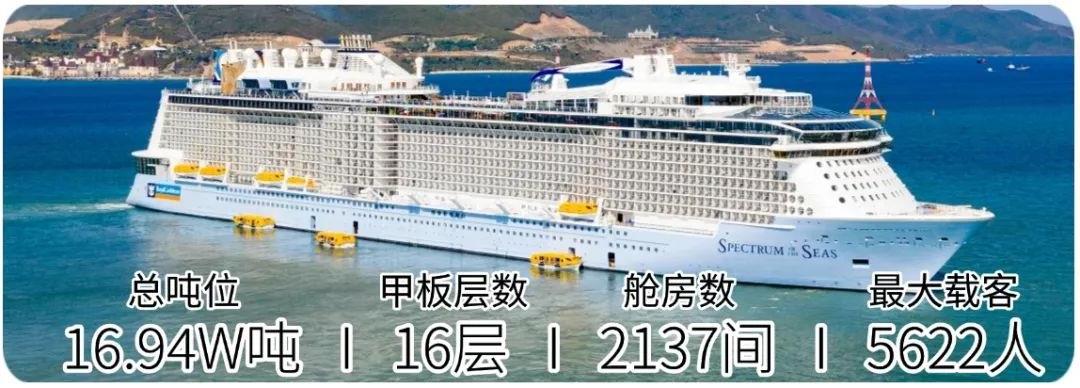 海洋光谱号