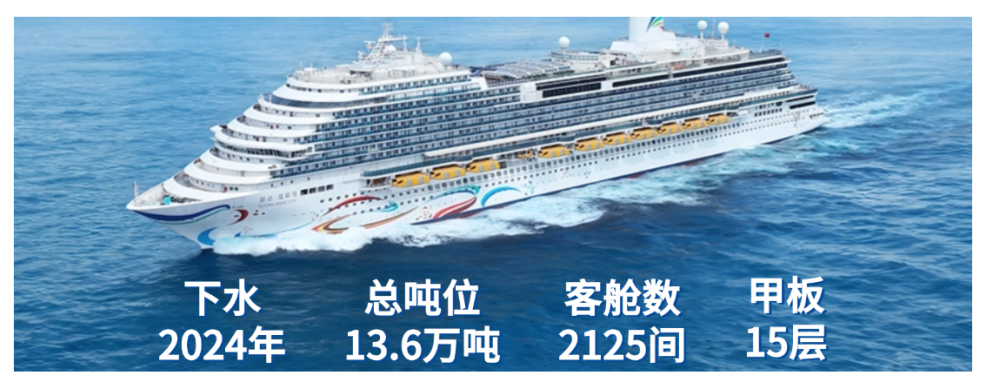 爱达魔都号介绍