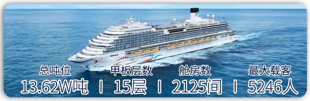 爱达魔都号基本信息